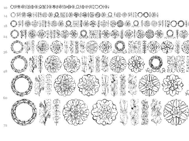 Imperio Romano font waterfall